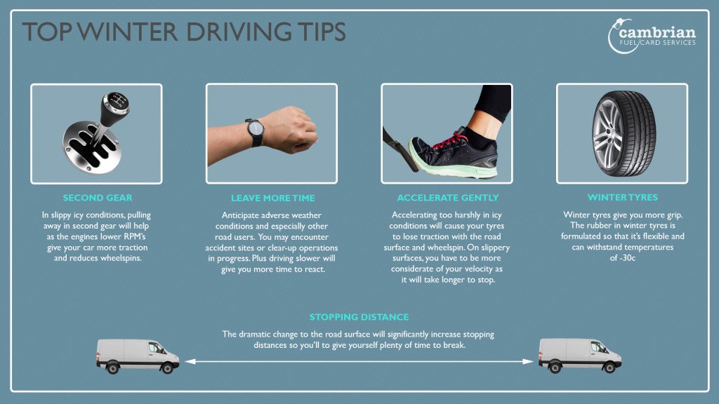 top tips for drivng in winter