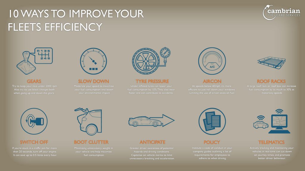 10 Ways To Improve Your Fleets Efficiency - Cambrian Fuelcard Services