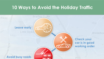 10 Ways to Avoid the Holiday Traffic – infographic