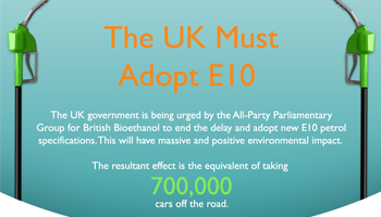 The UK Must Adopt E10 – Infographic