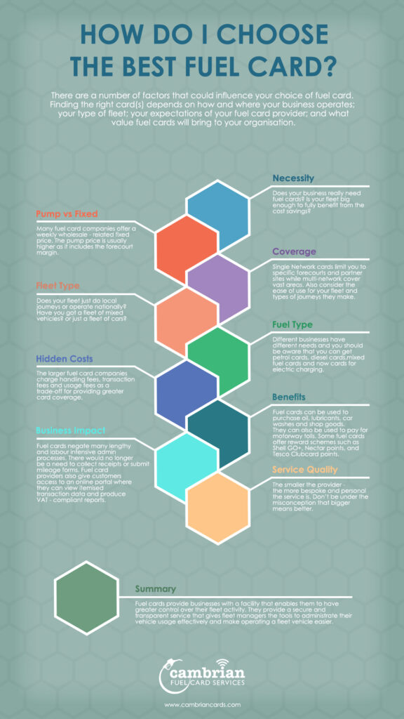 how-do-i-choose-the-best-fuel-card-infographic-cambrian-fuel-card