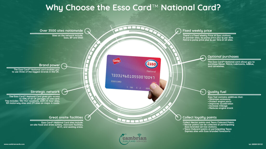 Why Choose the Esso Card National Card