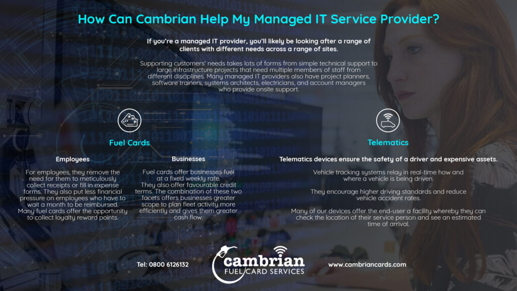 ow Can Cambrian Help My Managed IT Service Provider - infog